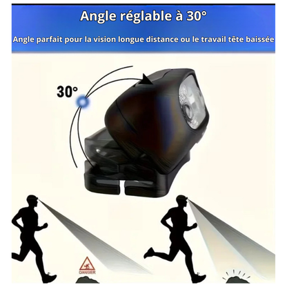 Lampe Frontale Rechargeable — Randonnée et Usage Quotidien