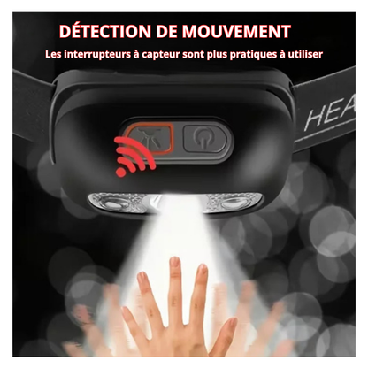 Lampe Frontale Rechargeable — Randonnée et Usage Quotidien