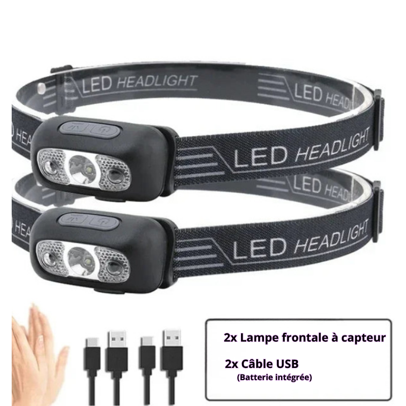 Lampe Frontale Rechargeable — Randonnée et Usage Quotidien