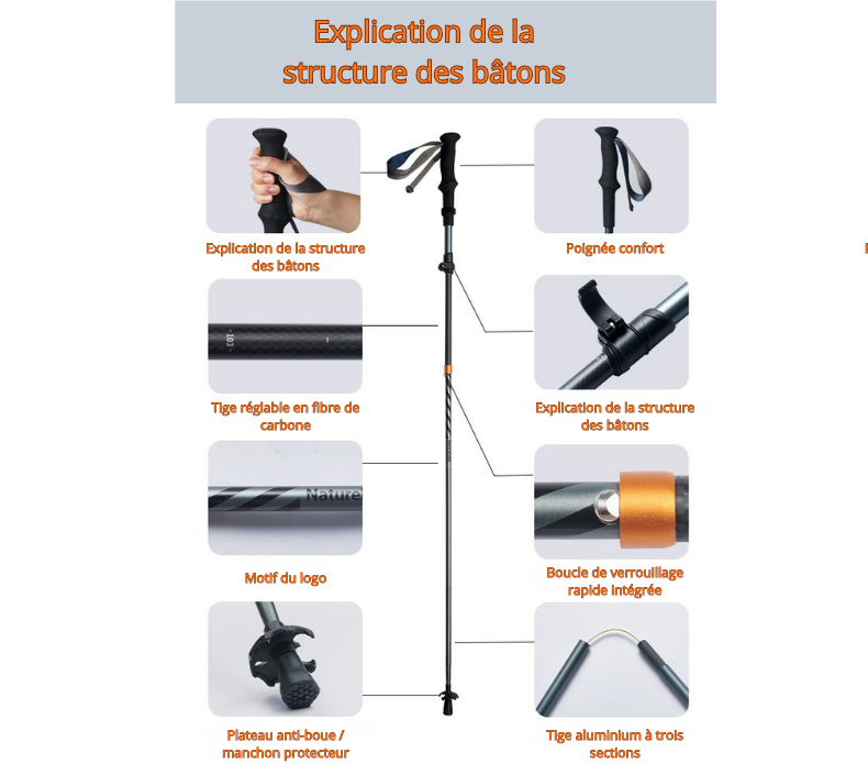 Bâtons de Randonnée Naturehike Pliables — Carbone Ultraléger, UL & PRO