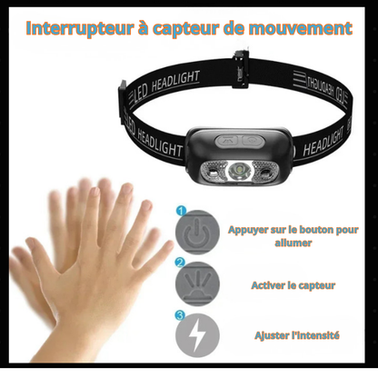 Lampe Frontale Rechargeable — Randonnée et Usage Quotidien