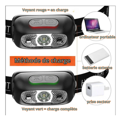 Lampe Frontale Rechargeable — Randonnée et Usage Quotidien