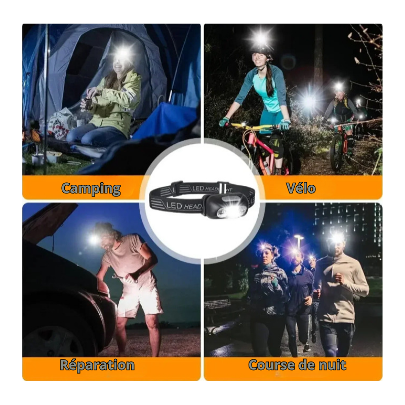 Lampe Frontale Rechargeable — Randonnée et Usage Quotidien