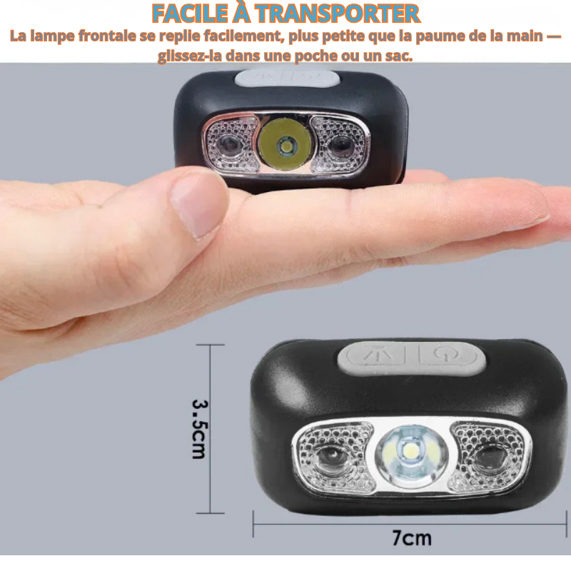Lampe Frontale Rechargeable — Randonnée et Usage Quotidien