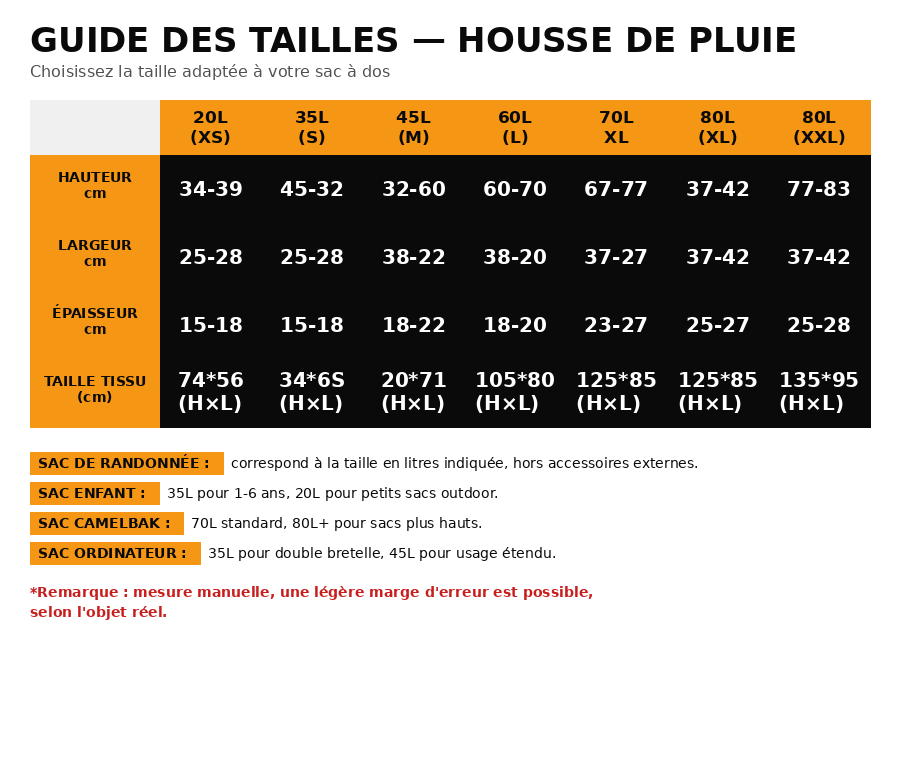 Housse de Pluie Imperméable pour Sac à Dos — Randonnée et Quotidien