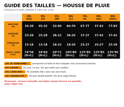 Housse de Pluie Imperméable pour Sac à Dos — Randonnée et Quotidien