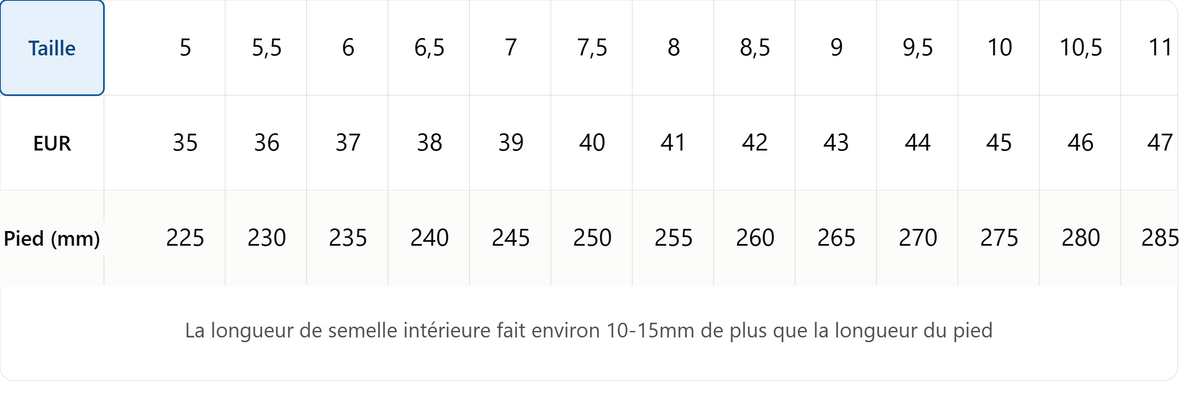 Bottines Tactiques Imperméables - Randonnée et Extérieur - Homme