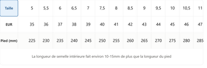 Bottines Tactiques Imperméables - Randonnée et Extérieur - Homme