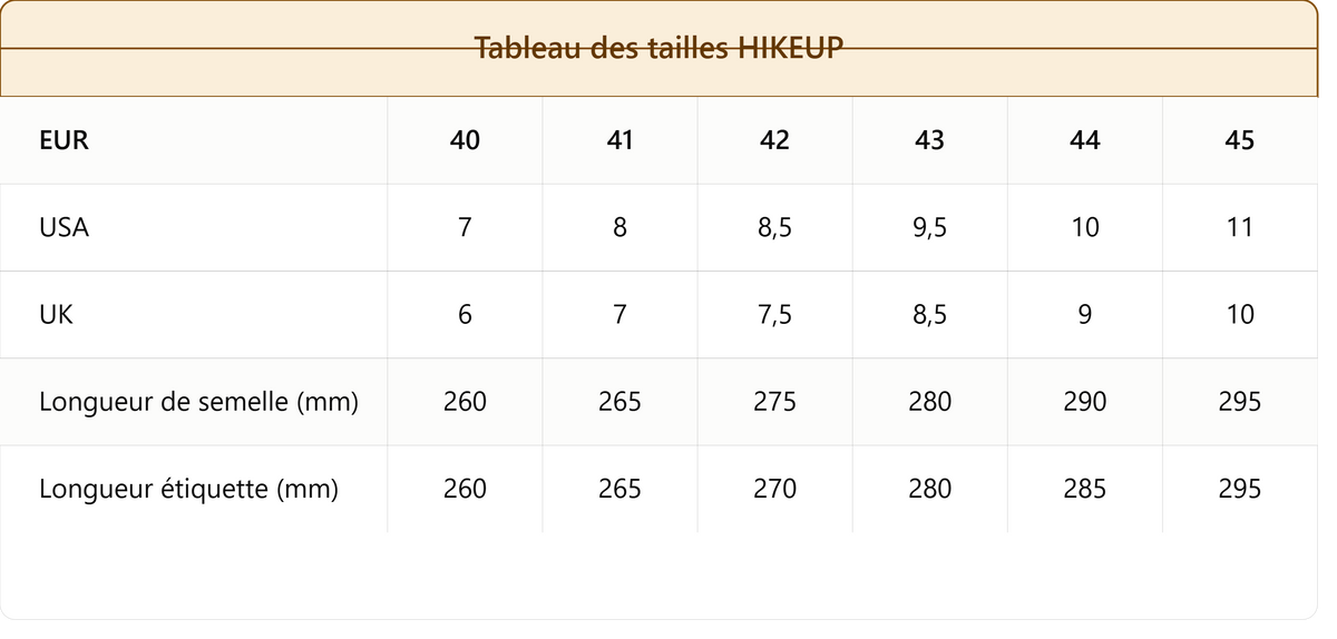 Chaussures de Randonnée HIKEUP en Cuir Suédé - Résistantes - Homme